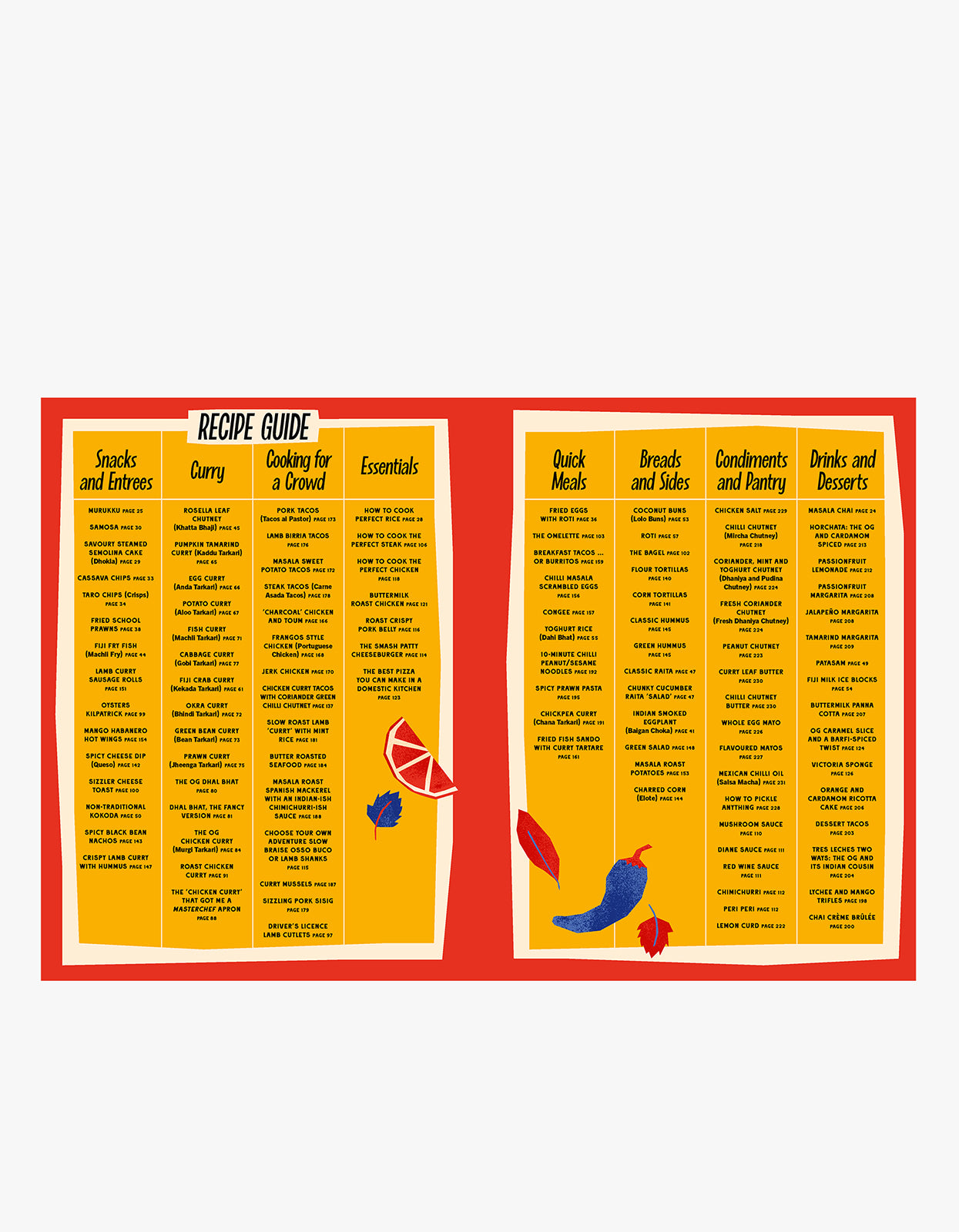 Everything Is Indian - Book