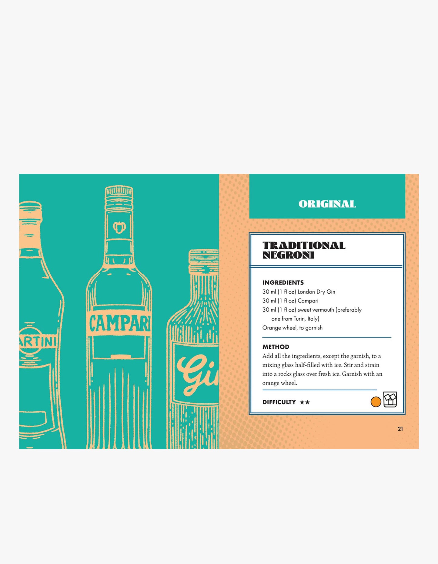 Little Book Of Negroni