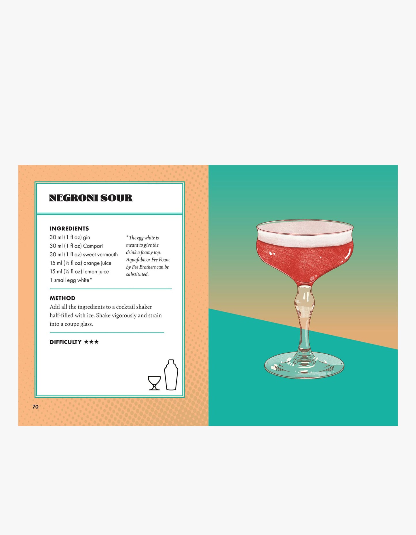 Little Book Of Negroni