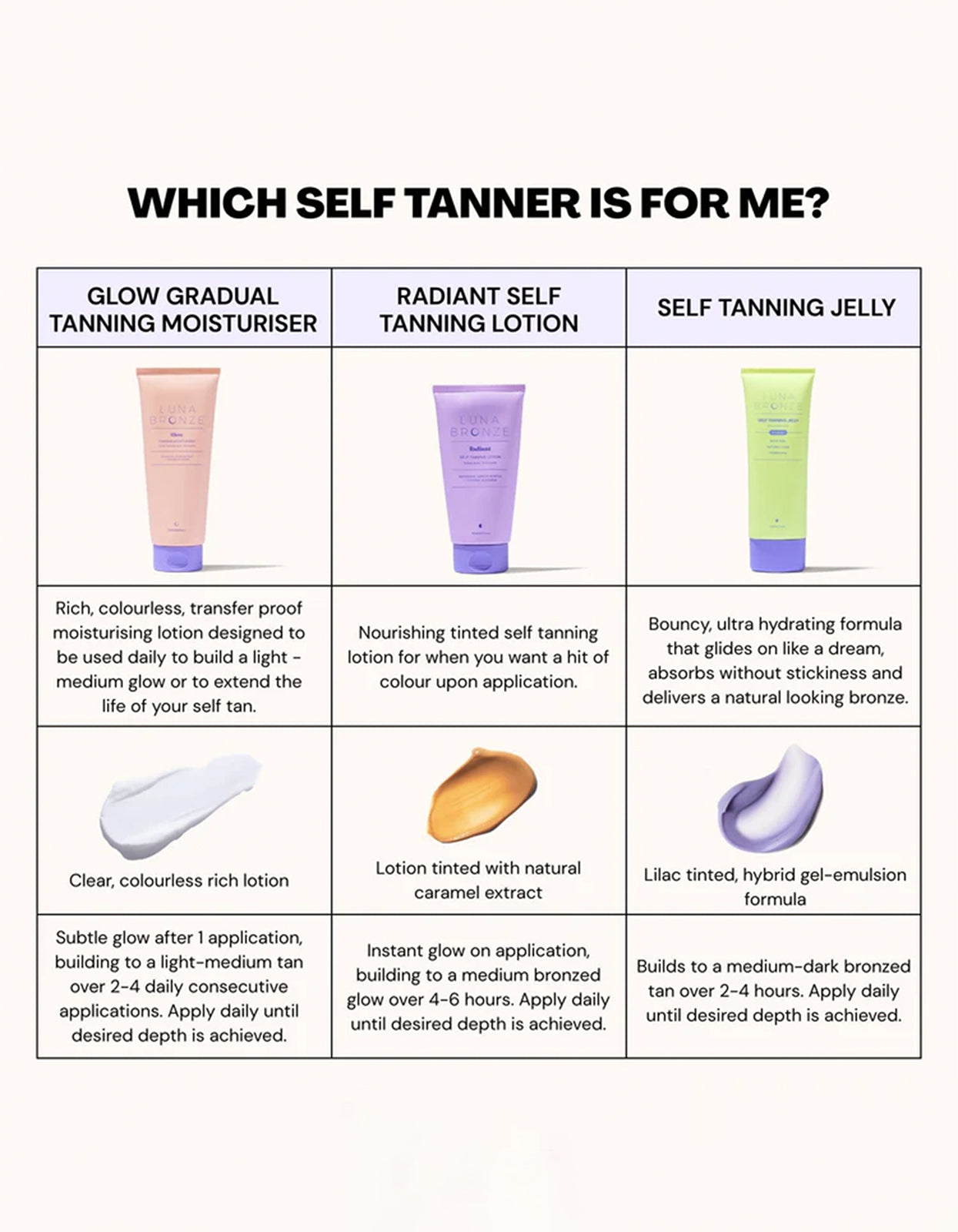 Glow Gradual Tanning Moisturiser 200ml