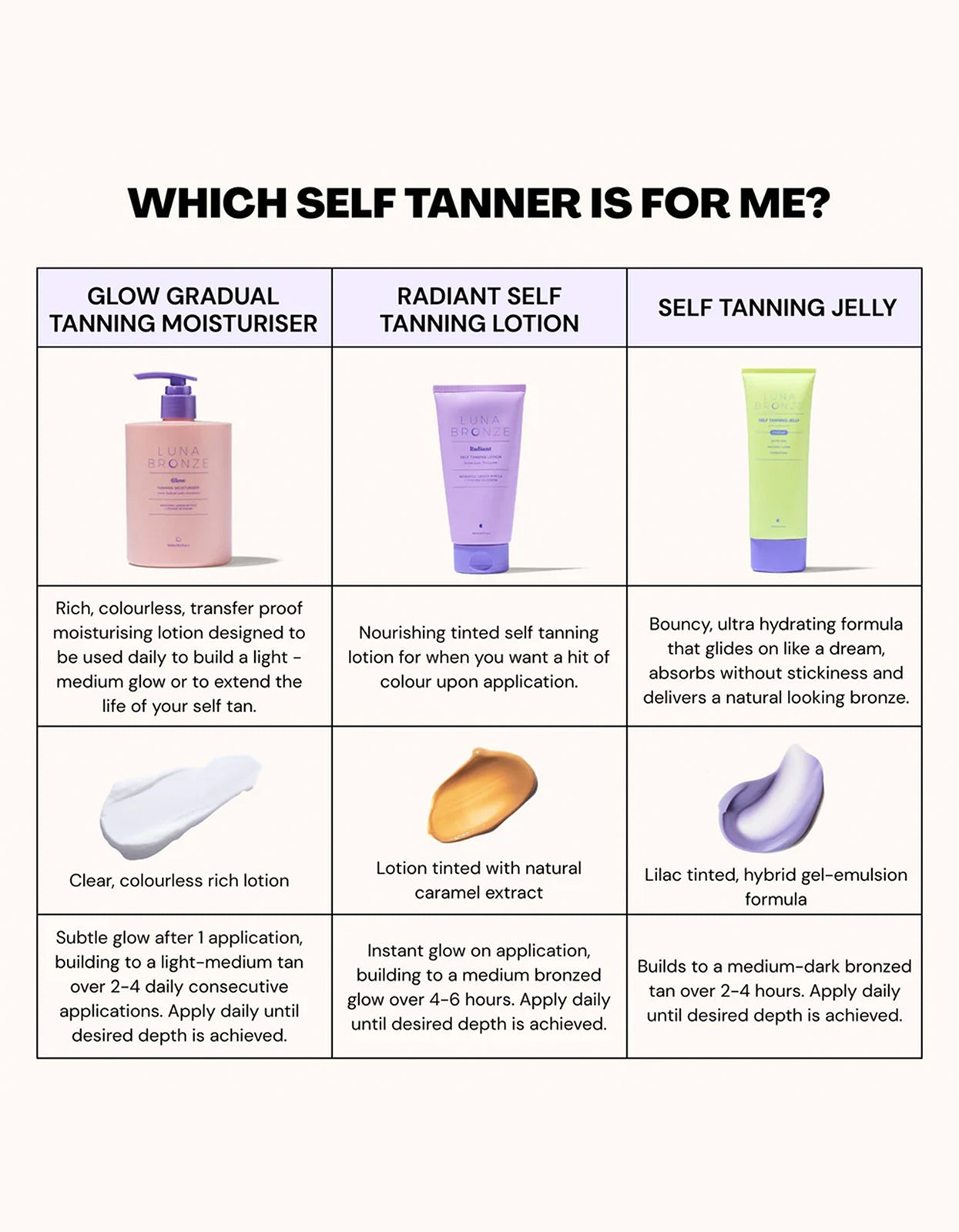 Glow Gradual Tanning Moisturiser 500ml