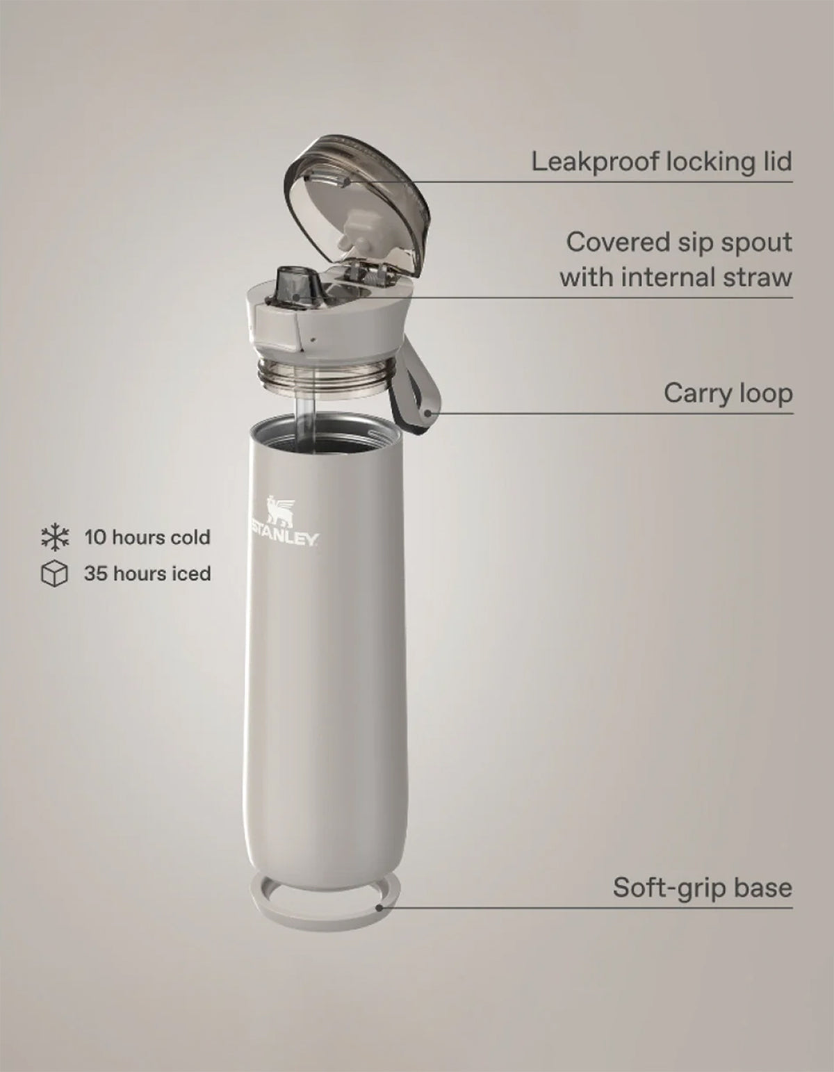 The Flowstate Spring Bottle 590ml/20oz - Ash